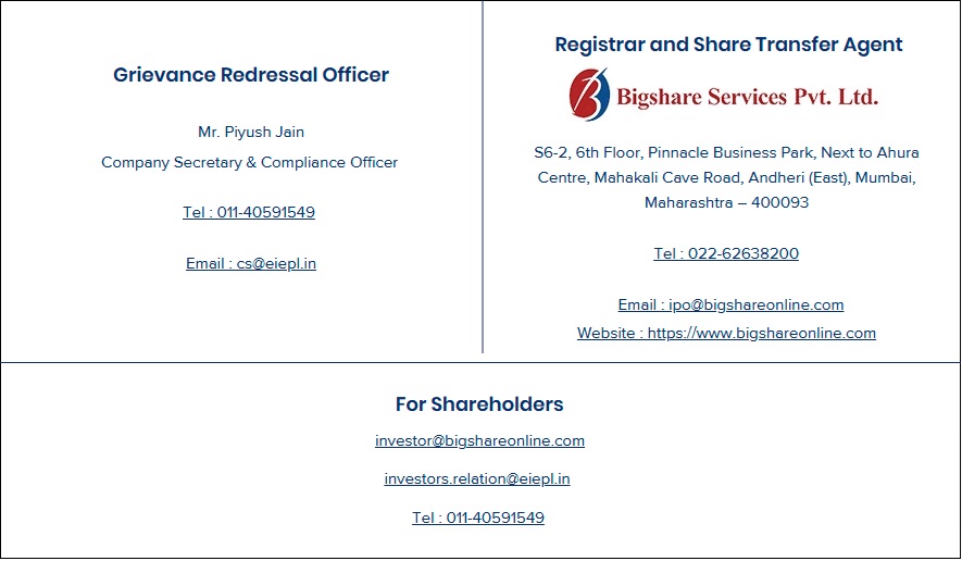 Registrar and Share Transfer Agent